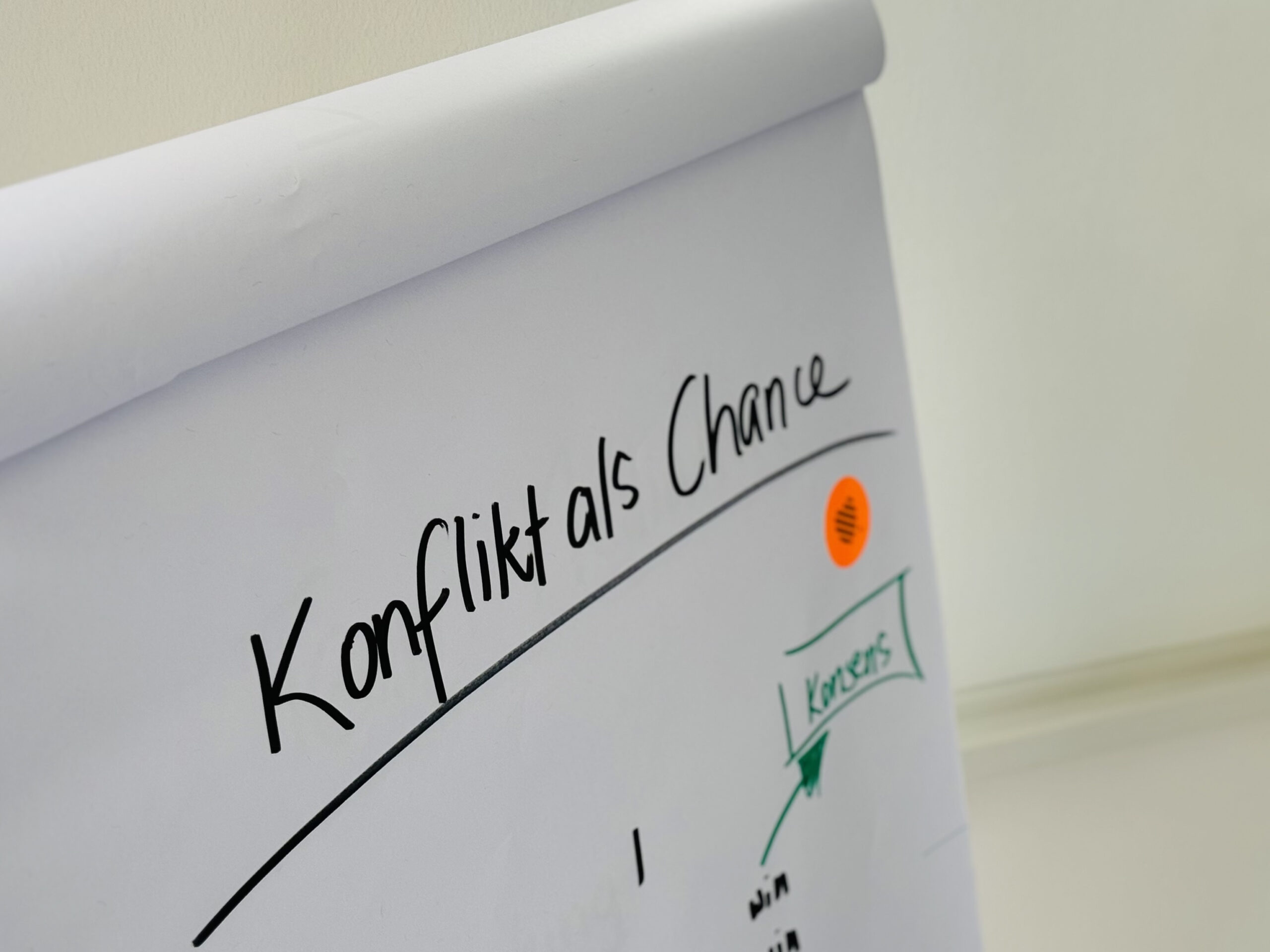 Konflikt als Chance